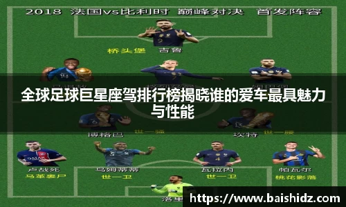 全球足球巨星座驾排行榜揭晓谁的爱车最具魅力与性能